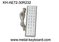 R232港の産業金属のキーボード、産業制御プラットホームのためのip65キーボード